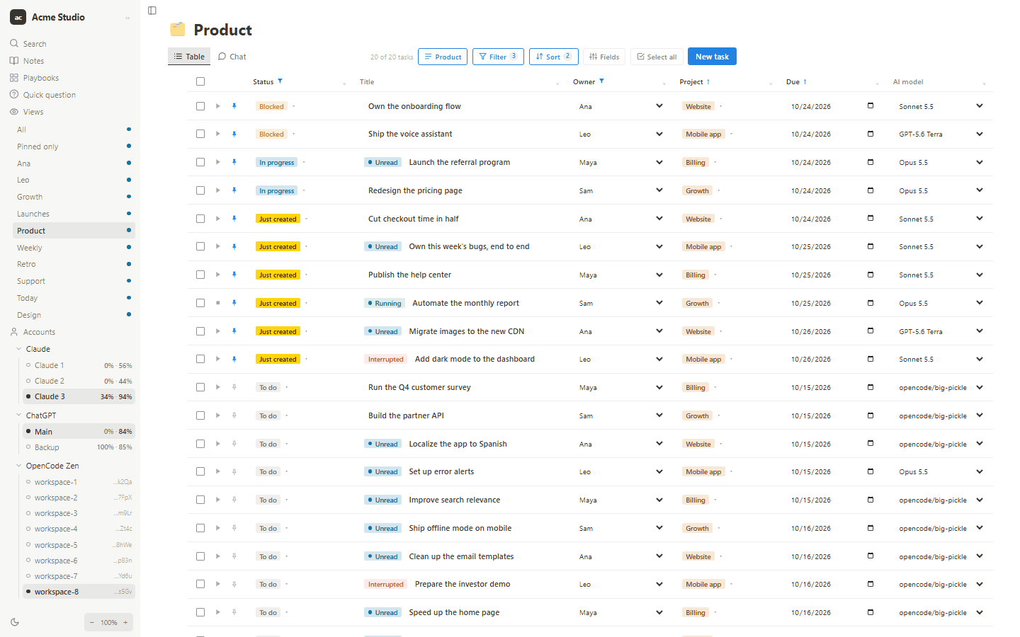 The Pocotes kanban board: each row is a complete delivery owned by a person and carried out by an AI agent